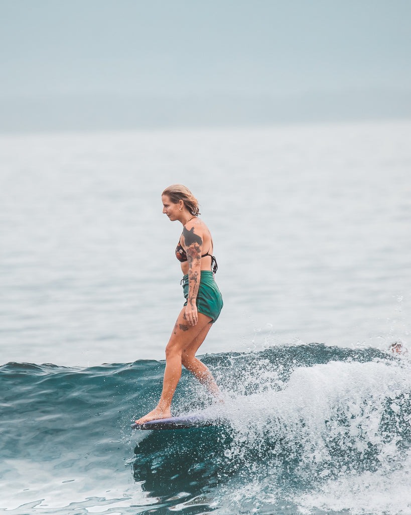 Is Surfing Easy to Learn? SiySiy